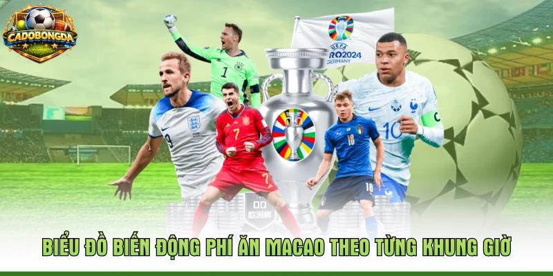 Biểu đồ biến động phí ăn Macao theo từng khung giờ