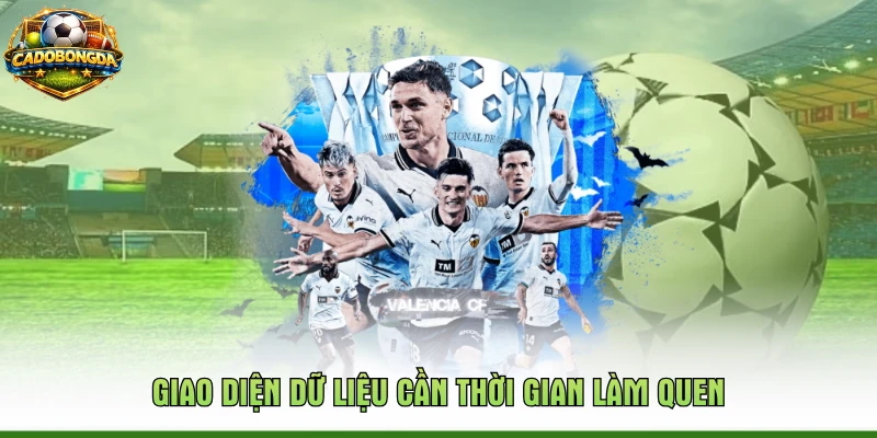 Giao diện dữ liệu cần thời gian làm quen