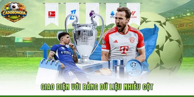 Giao diện với bảng dữ liệu nhiều cột