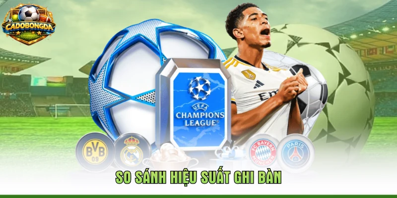 So sánh hiệu suất ghi bàn