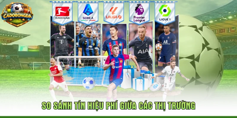 So sánh tín hiệu phí giữa các thị trường kèo